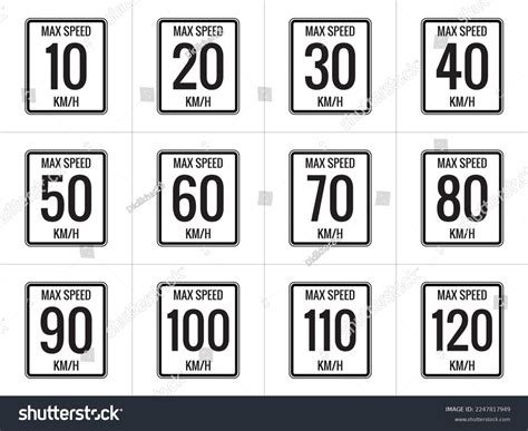 Maximum Speed Limit Sign Kmh Royalty Free Stock