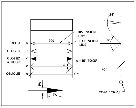 ENGINEERING DRAWING- Dimensioning