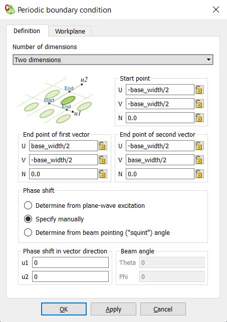 Defining A Periodic Boundary Condition PBC