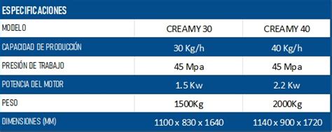 Prensa Para Manteca De Cacao CREAMY 30 DELANI