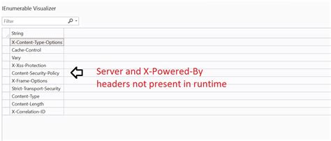 Asp Net Core Server X Powered By Headers Not Available In Runtime