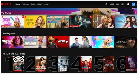 Comment Obtenir Netflix Am Ricain Lorsque Vous Voyagez Hors Du Pays