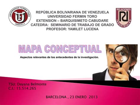 Mapa Conceptual Dayana Belmonte Antecedentes De La Investigacion PPT