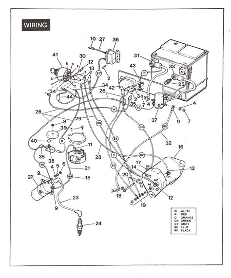 How To Wire A Horn On A 36 Volt Golf Cart