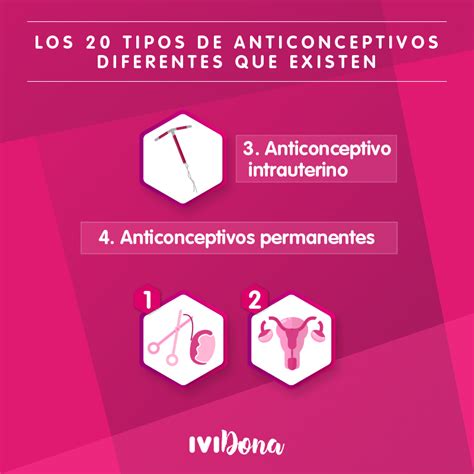 Conoce Todos Los Tipos De Anticonceptivos Que Existen En La Actualidad