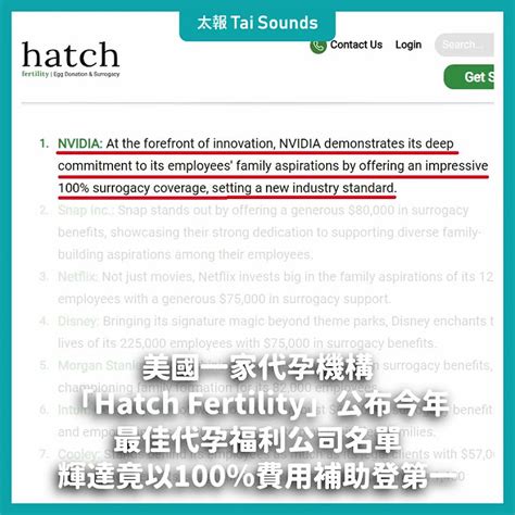 【動畫說時事】輝達寵粉還寵員工！「1福利」登美企冠軍 輝達 Nvidia 黃仁勳 福利 代孕 代理孕母 補助 員工