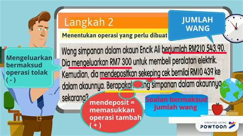 Matematik Tahun 5 Penyelesaian Masalah Wang Youtube