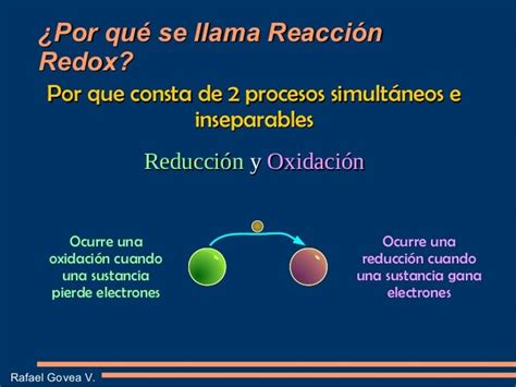 Reacciones Redox