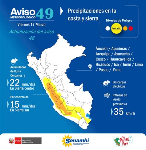 Senamhi on Twitter Aviso Del 15 al 17 de marzo se presentarán