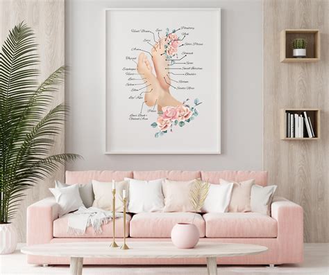 Reflexology Chart Foot Reflexology Reflexologist T Reflexology