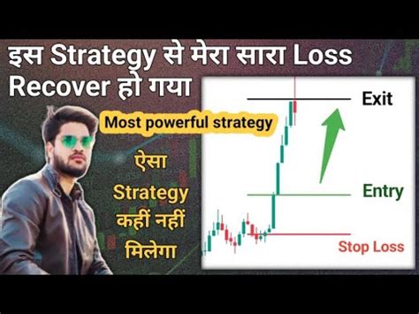 New Option Trading Strategy 2024 Most Powerful Trading Strategy