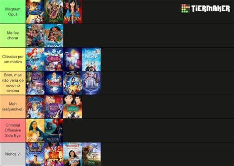 Disney Princess Movies Tier List (Community Rankings) - TierMaker