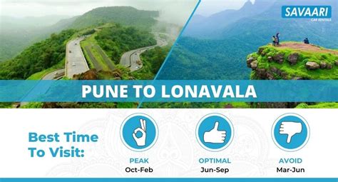 Pune to Lonavala Road Trip – Distance, Time and Useful Travel Information