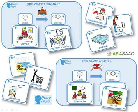 Apoyos Visuales Con Pictogramas Rutinas Y Actividades