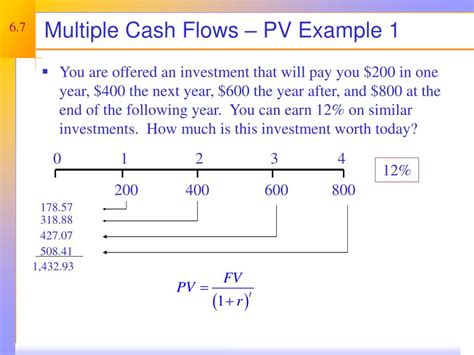 Ppt Discounted Cash Flow Valuation Powerpoint Presentation Free Download Id263782