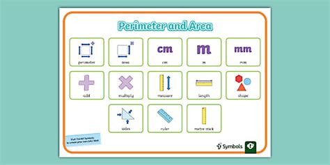 Twinkl Symbols Perimeter And Area AAC Mat Twinkl