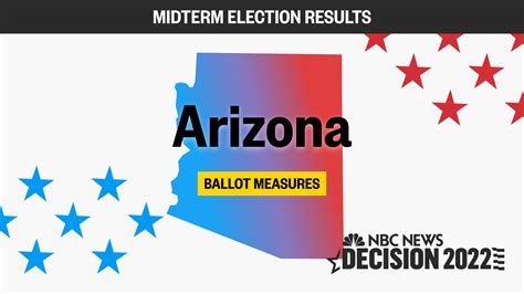 Live Arizona Ballot Proposition Election Results 2022 NBC News