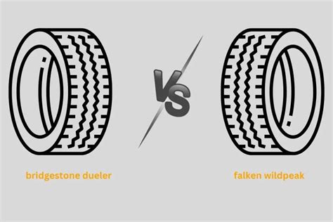 Bridgestone Dueler Vs Falken Wildpeak The Ultimate Tire Showdown