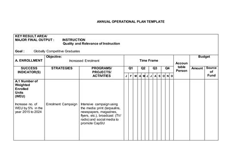 Annual Operational Plan Template Ppt