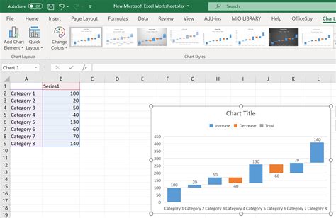 How To Create A Waterfall Chart A Step By Step Guide