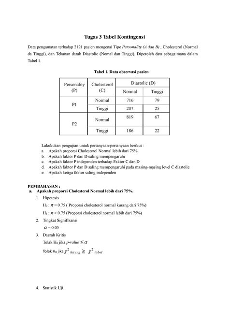 Analisis Data Kategorik Soal Tabel Kontigensi Tugas Tabel