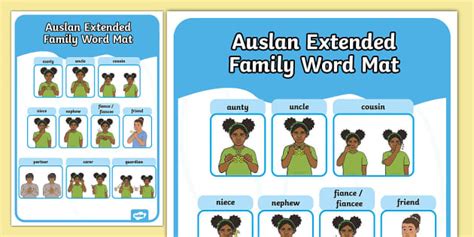 Auslan Extended Family Word Mat (teacher made) - Twinkl