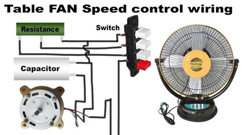 Simple Electric Fan Diagram Stand Fan Electrical Diagram Exa