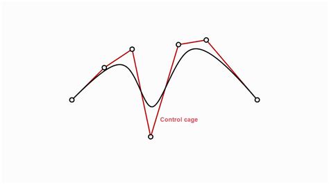 T Splines Concepts Control Points Youtube