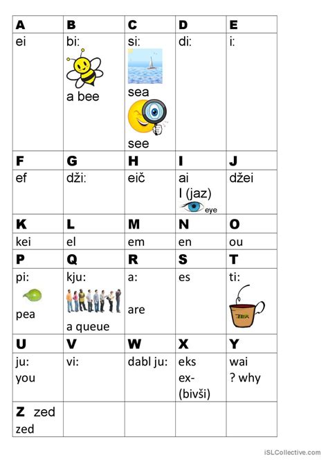 The Englsih Alphabet Fran Ais Fle Fiches Pedagogiques Pdf Doc