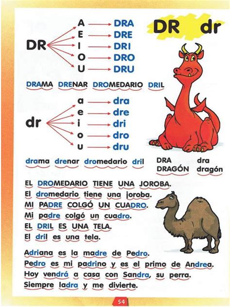Texto Com Dra Dre Dri Dro Dru