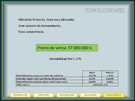 Estudio De Viabilidad De Una Residencia De Ancianos