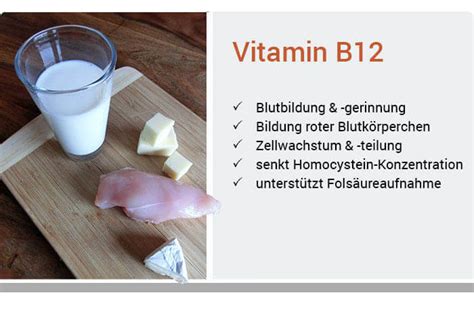 Vitamin B12 Wassenberg Apotheke Tönning