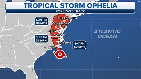 Tropical Storm Ophelia Forecast To Make Landfall In North Carolina