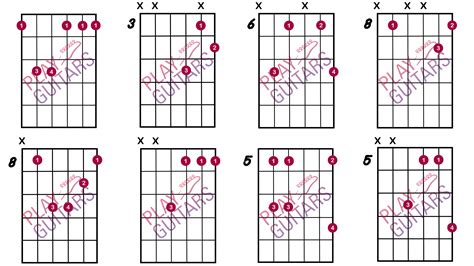 How to Play the F Minor Chord? - Play Guitars