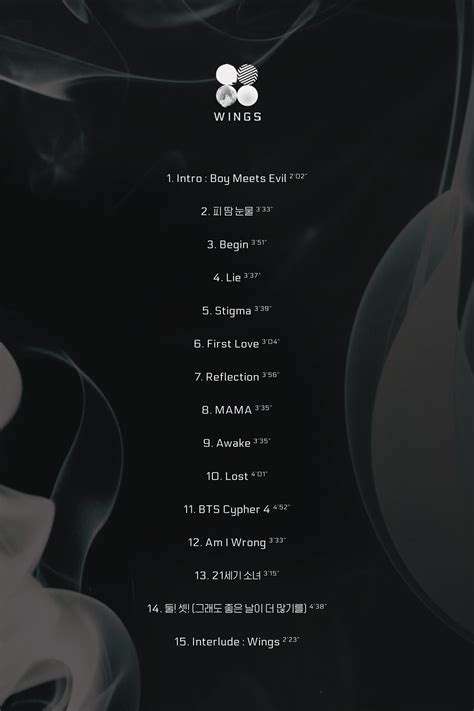 [Info] BTS 2nd Full Album WINGS Tracklist [161006]