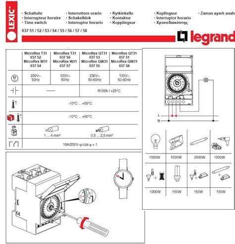 Horloge Legrand Electricit Forum Syst Me D