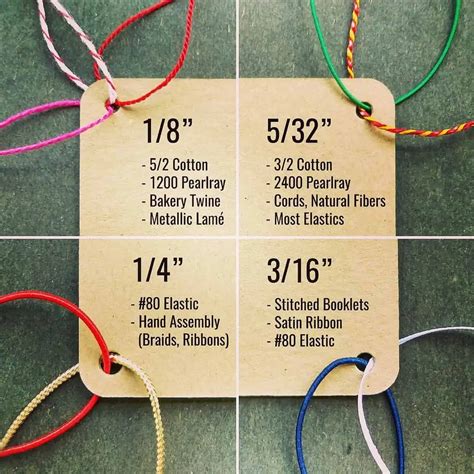 Stringing Machine Hole Punch Sizes Diagram - M&F Stringing