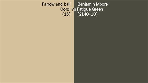 Farrow And Ball Cord Vs Benjamin Moore Fatigue Green