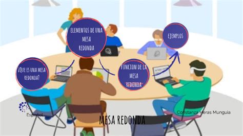 infografia mesa redonda.... by Cons heras on Prezi