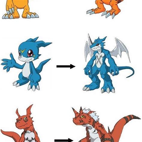 Digimon Monsters Evolution Chart