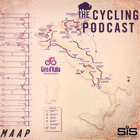 The Cycling Podcast / Route & Branch Changes