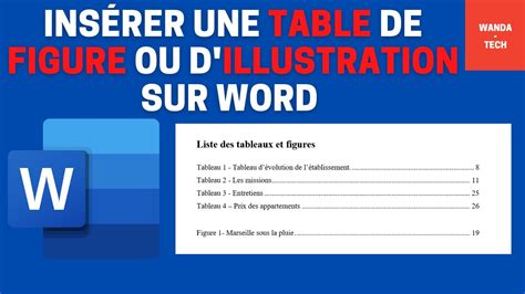 Comment Ins Rer Une Table De Figure Ou D Illustration Sur Word Youtube