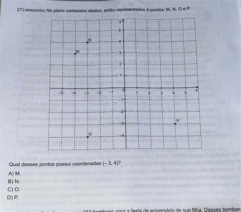 No Plano Cartesiano Abaixo Estão Representandos 4 Pontos M N O E P