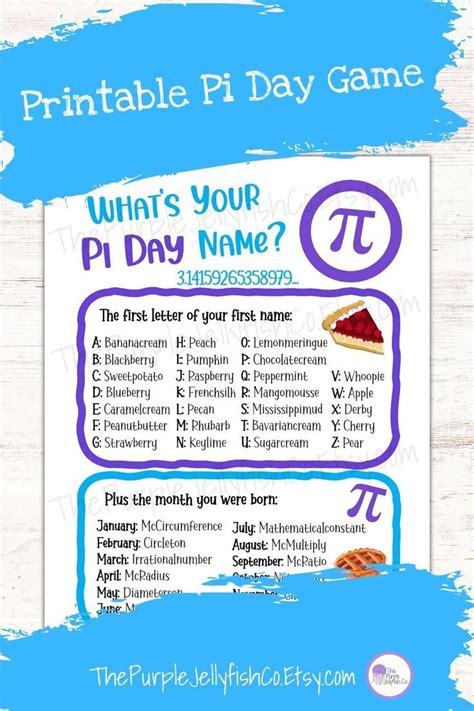 What S Your Pi Day Name Printable Pi Day Activity Pi Day Game For