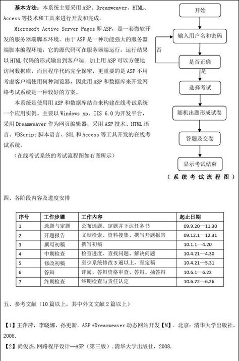 基于asp的在线考试系统的设计于实现开题报告 Word文档在线阅读与下载 文档网