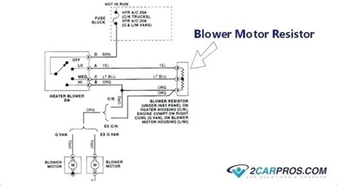 Tar Blower Wiring Diagrams