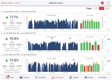 Qad Redzone Pricing Cost And Reviews Capterra Ireland 2024