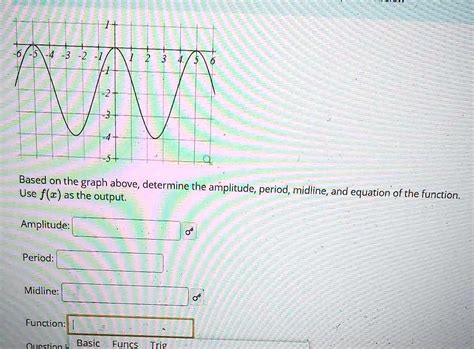 Solved Based On The Graph Above Determine The Use F Z As The Output