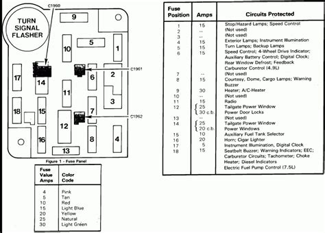 M Do Blandangan Xi Fuse Diagram