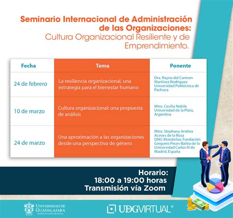 Seminario Internacional De Administración De Las Organizaciones Una